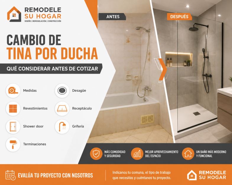 Cambio de tina por ducha: cuándo conviene y qué considerar antes de cotizar