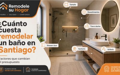 ¿Cuánto cuesta remodelar un baño en Santiago? Factores que cambian el presupuesto