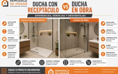 Ducha con receptáculo o ducha en obra: diferencias, ventajas y desventajas