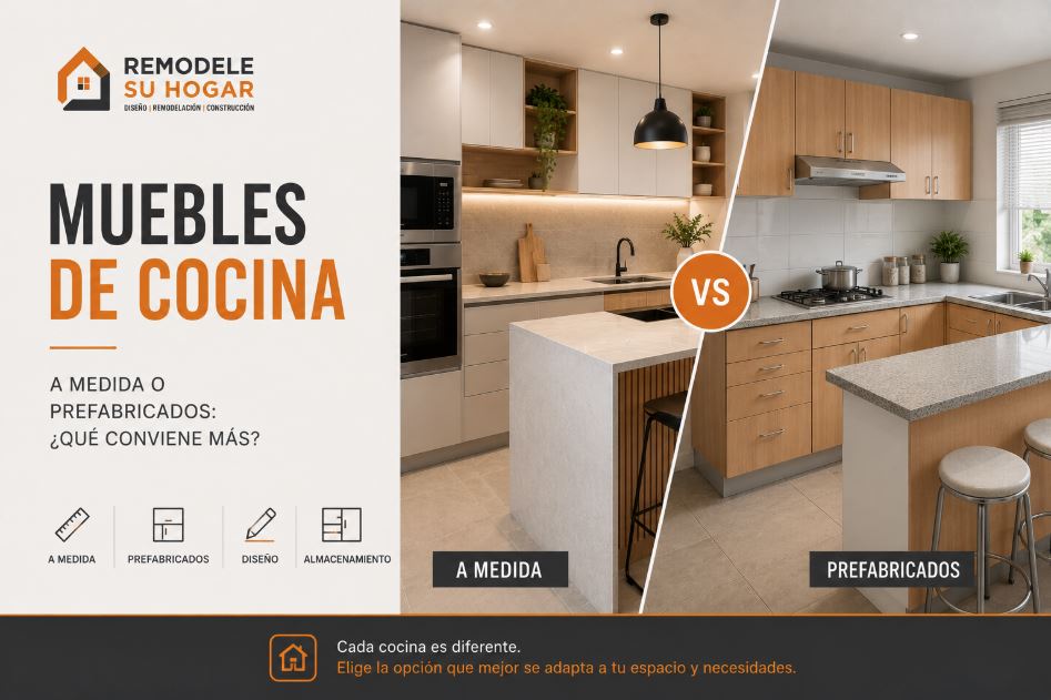 Medidas de muebles de cocina Medidas recomendadas para muebles de cocina, alturas, profundidad y distribución funcional