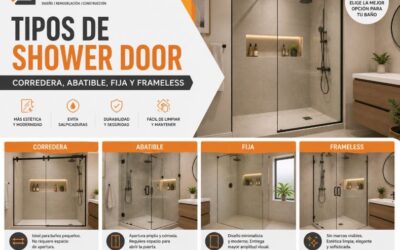 Tipos de shower door: corredera, abatible, fija y frameless