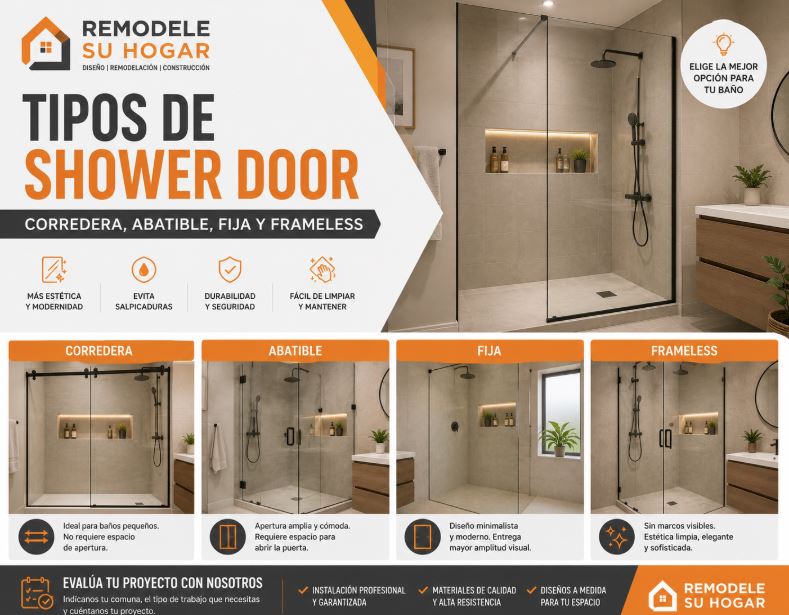 Tipos de shower door para baño Tipos de shower door para baño: corredera, abatible, fija y frameless